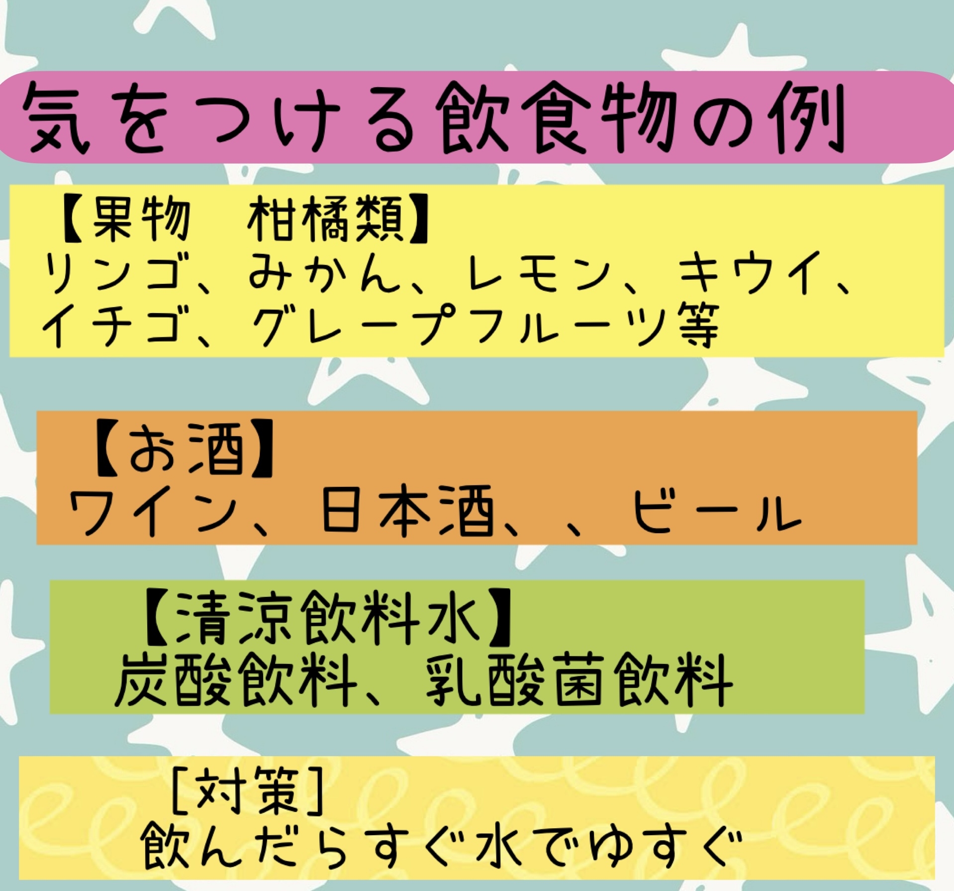酸蝕症